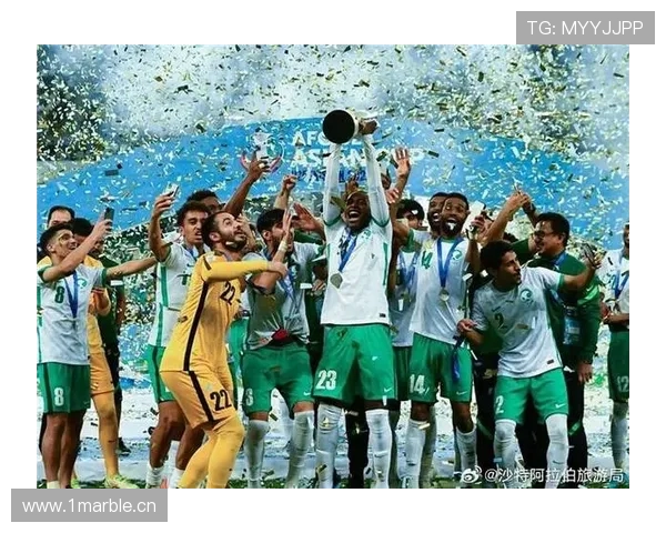 国际篮联与国际足联在赛事商业化上的博弈